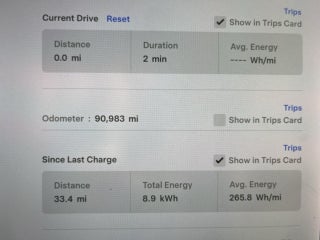 2020 Tesla Model 3 Standard Range Plus