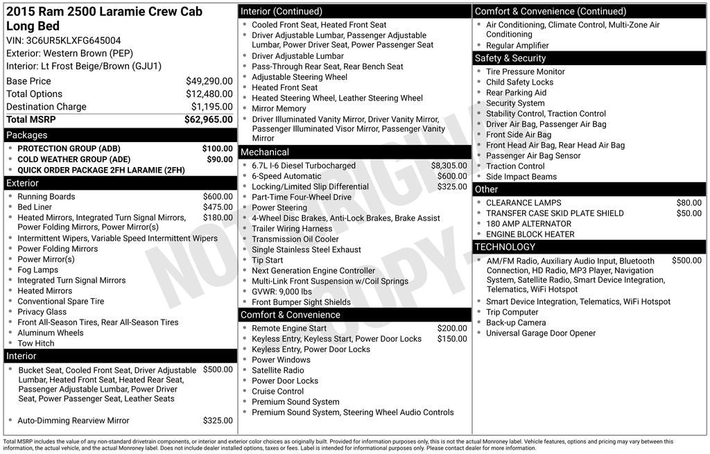 2015 RAM 2500 Laramie