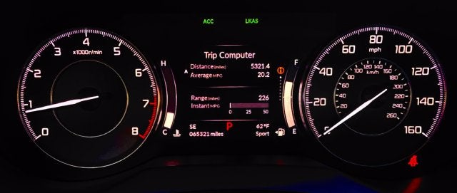 2019 Acura RDX Technology Package SH-AWD